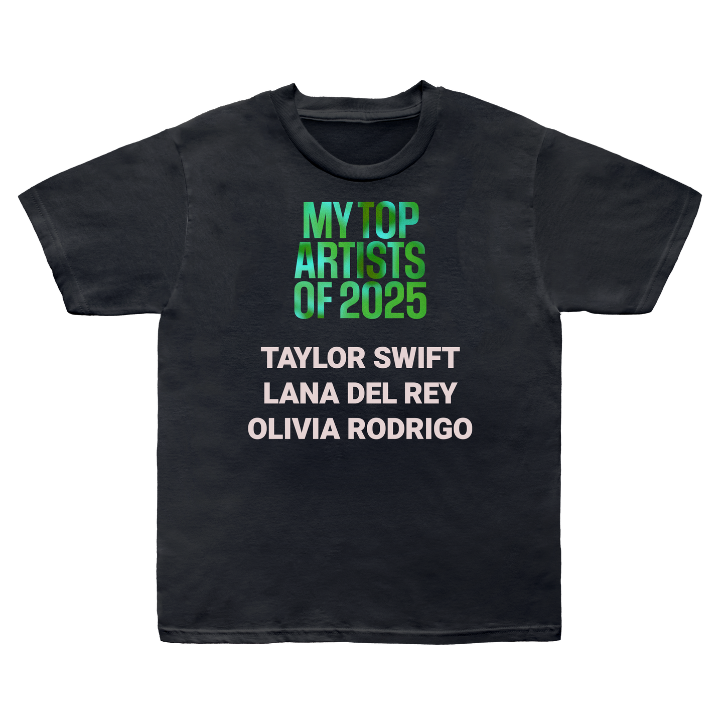Top Artists of 2025