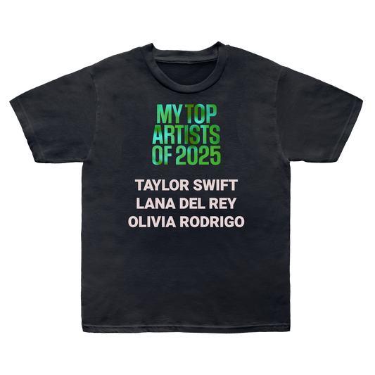 Top Artists of 2025