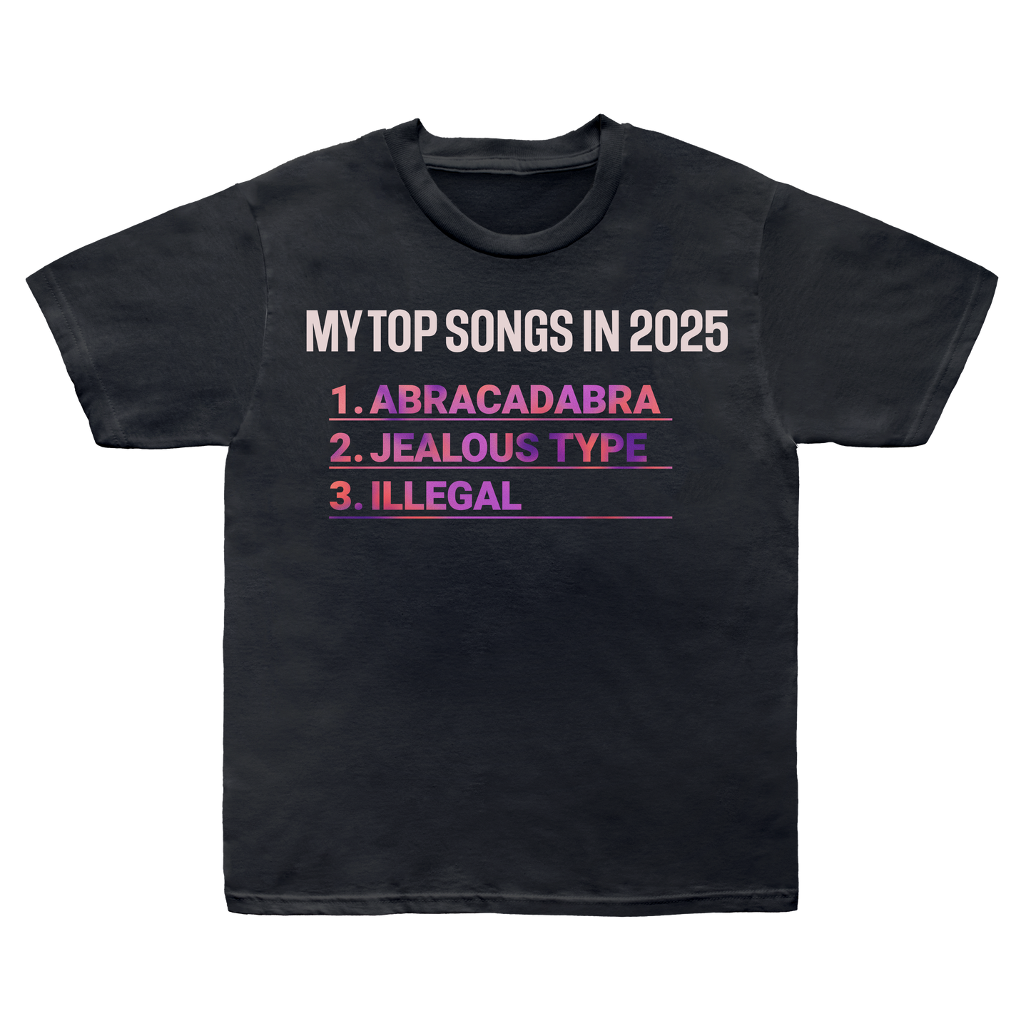 Top Songs 1. 2. 3